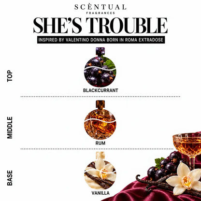 NEW FALL WINTER '27 Ultra-Concentrated Perfume Mist, Luxury Fragrance Handcrafted in the USA, Long Lasting Scent