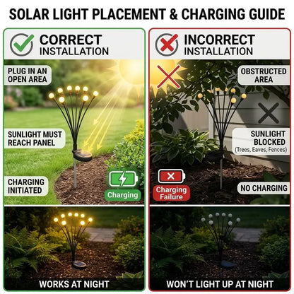 4-Pack Outdoor Solar String Lights, Waterproof, Auto Dusk-To-Dawn, 32 Bulbs, Firefly Garden Lights, Variable Length, Flexible Wire, Corrosion Resistant, Ideal for Garden