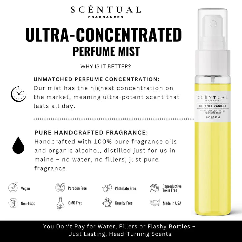 NEW FALL WINTER '27 Ultra-Concentrated Perfume Mist, Luxury Fragrance Handcrafted in the USA, Long Lasting Scent