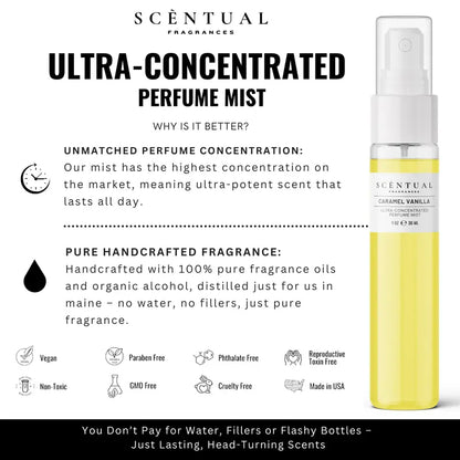 NEW FALL WINTER '27 Ultra-Concentrated Perfume Mist, Luxury Fragrance Handcrafted in the USA, Long Lasting Scent